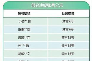 萨顿：曼联球员懒于跑动，他们的更衣室挤满了自以为是的人